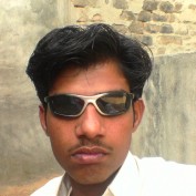 aamirshahzad1980 profile image