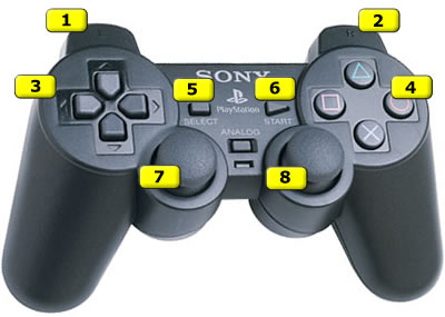 Cheats for games