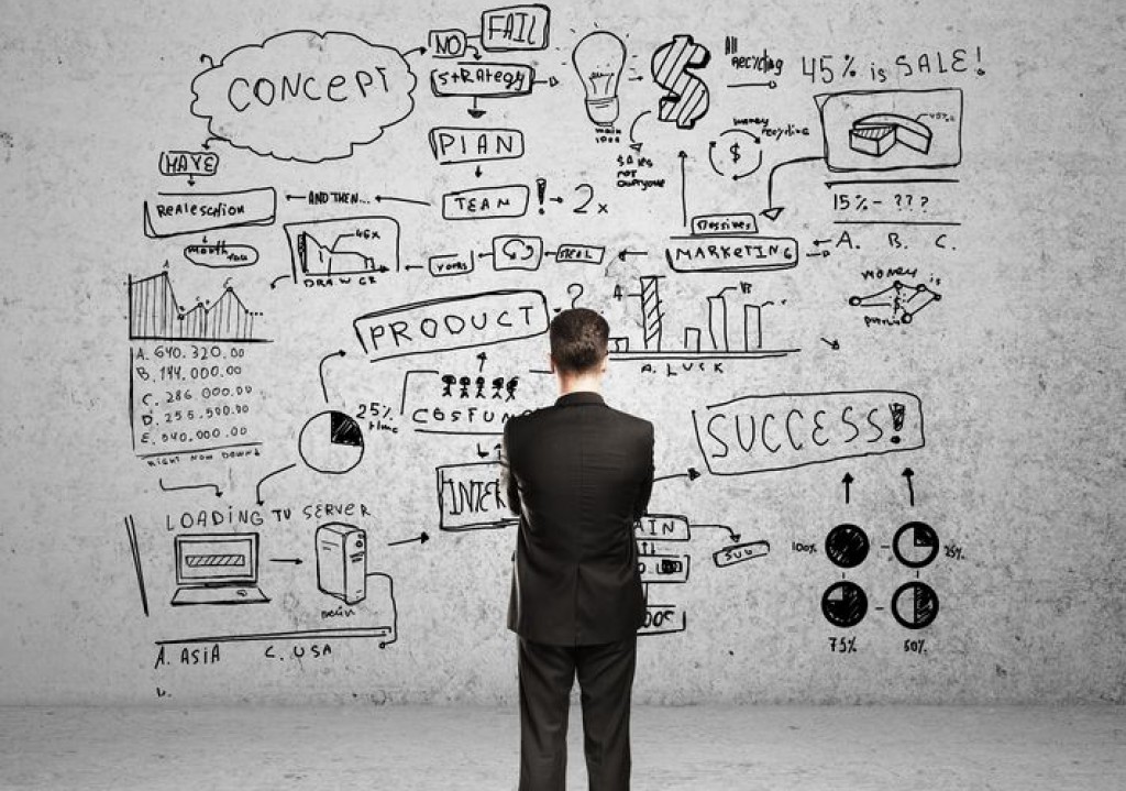 How To Start A Car Garage Business
