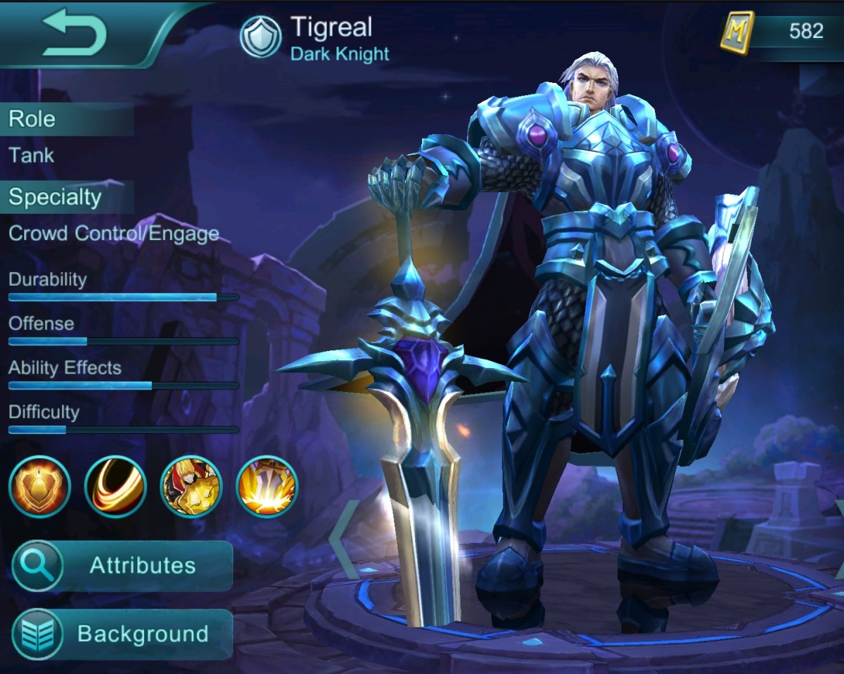 Mobile Legends Tigreal Build Guide Levelskip
