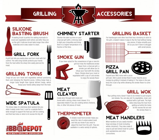 Grilling Accessories