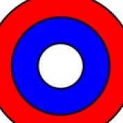 attraction guru profile image