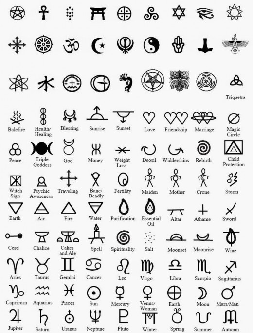 An example, or rather many, of older symbols. Of course there are more.