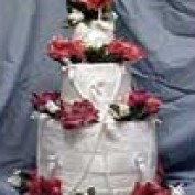 Cake Decorating profile image