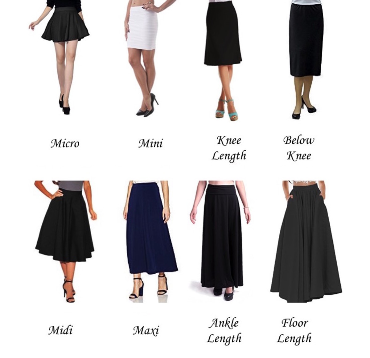 AZ List of Types and Silhouettes of Skirts in Fashion HubPages