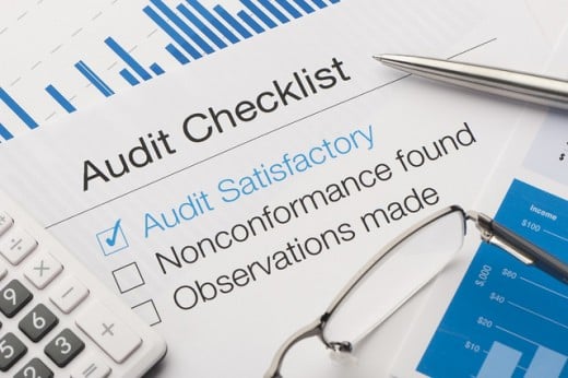 Conduct Security Audits