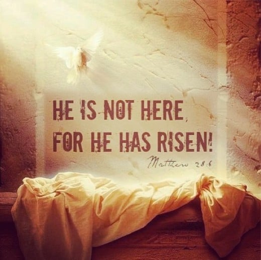 The Resurrection Give Humanity True Hope, For All Eternity!!!