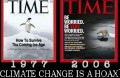 Explaining the Climate Change Hoax (and why the Paris Accords was a faux)
