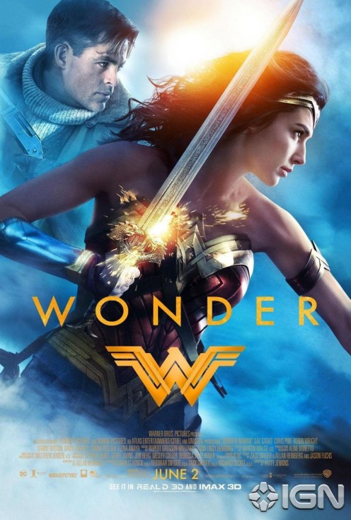 Wonder Woman has grossed $708.4 million in the United States, Canada and other territories as of July 2, 2017.