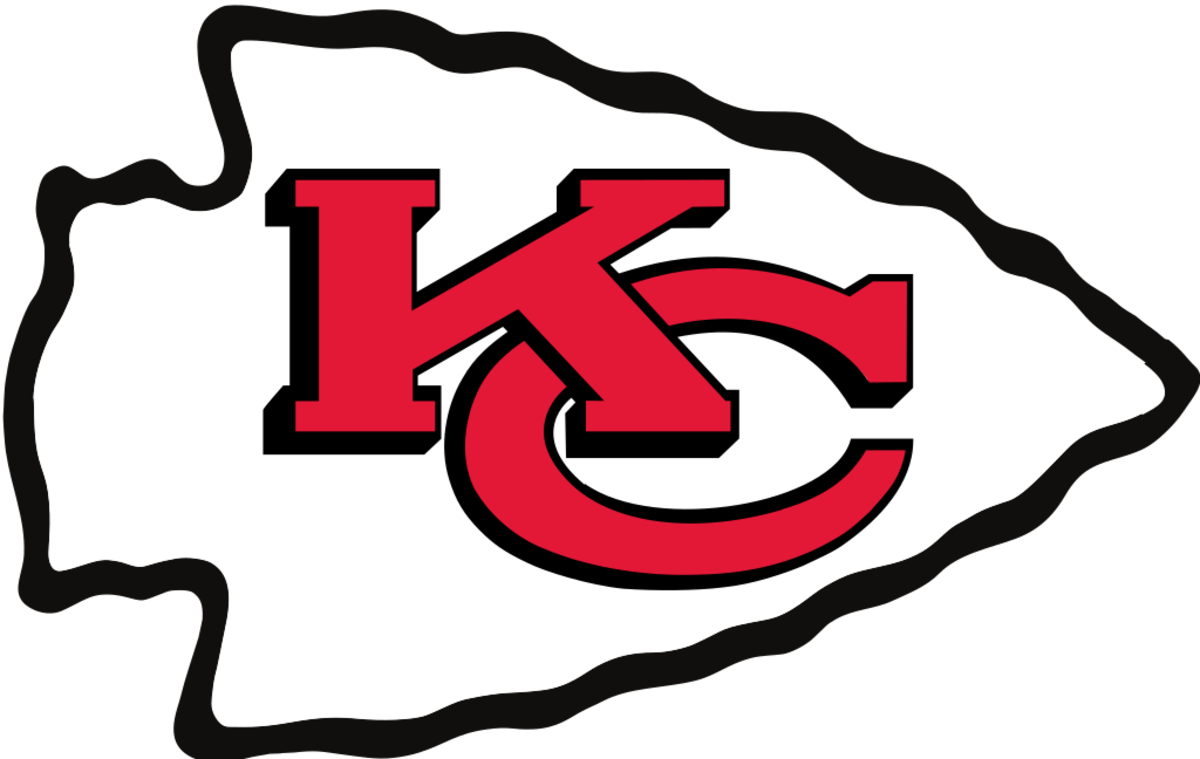 Top 10 Current Nfl Logos Howtheyplay