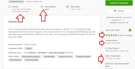 Let's use this real job post on UpWork as a sample