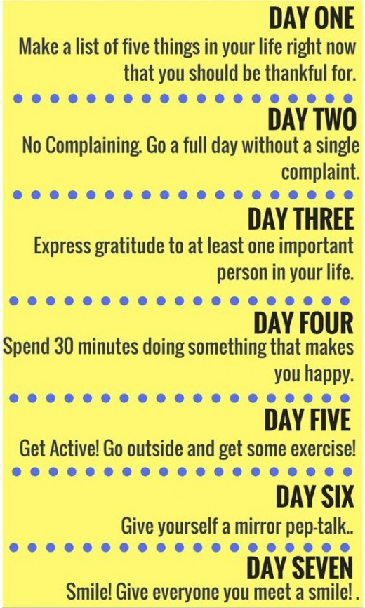 This challenge can help you change your life. Take it now and see the change.