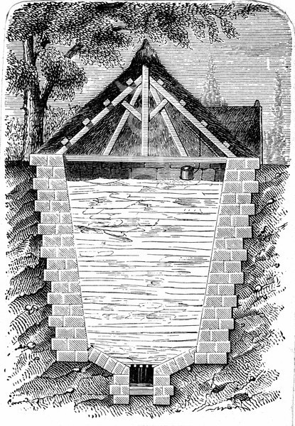Sectional view of an ice-house