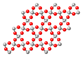 Silicon Dioxide structure