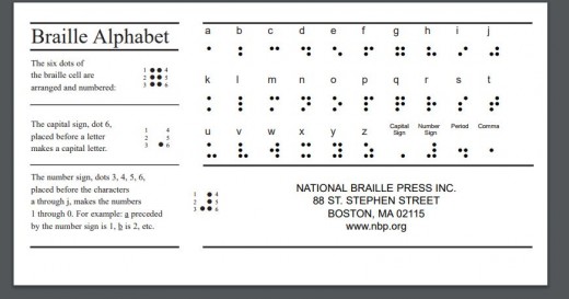 Each set of dots is small enough to fit under your finger.