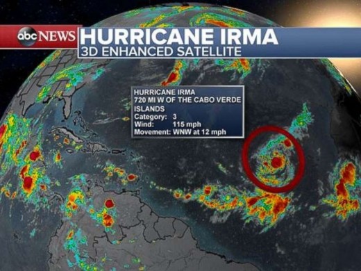 News Forecast of Irma, 2017