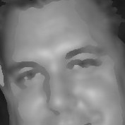 Procrastination profile image
