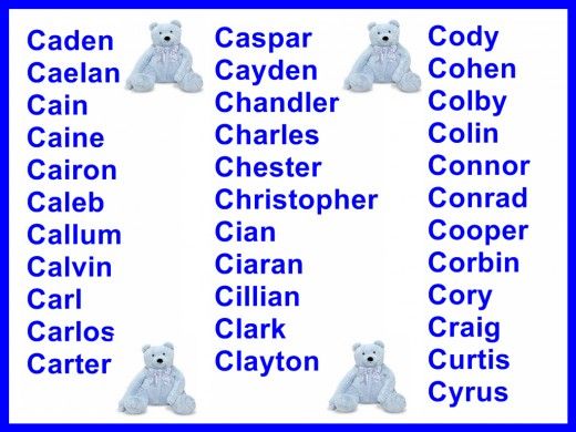 spanish male first names starting with c