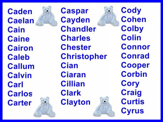 Surnames That Start With C And Their Meanings / Surnames | FamilyTree.com : Nabel, (arabic origin) surnames starting with n that means noble.