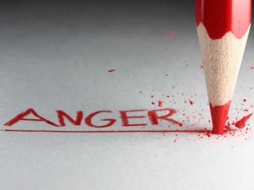 anger