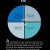Diagnostic Criteria DSM-5 Diagnostic Criteria DSM-5
