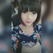 Chaw Chaw Yupar profile image