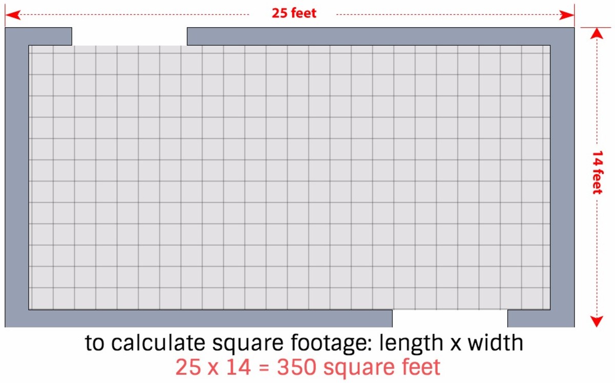 how to measure square footage for bathroom tile