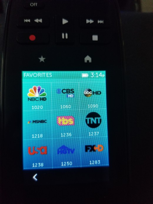 Channel Favorites listed on the remote
