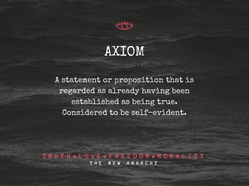 Definition of Axiom