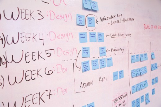 Project timelines can turn your idea into a functional product.