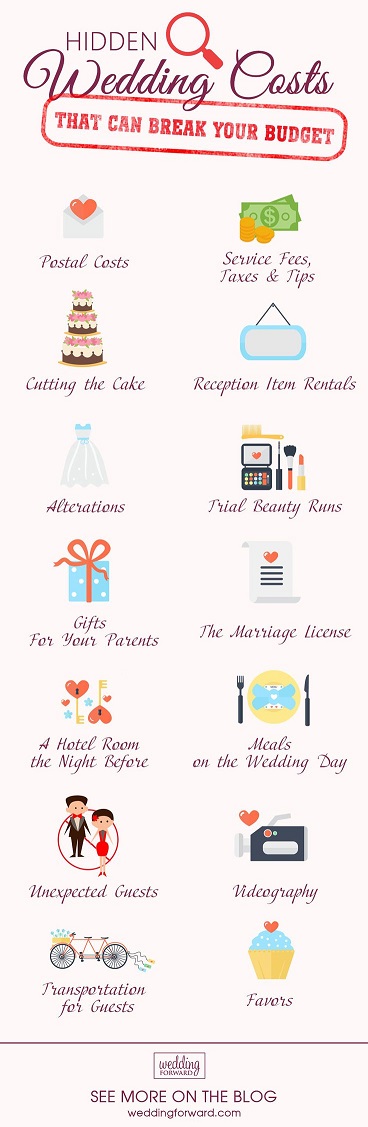 These are the most commonly overlooked expenses that can break your wedding budget!