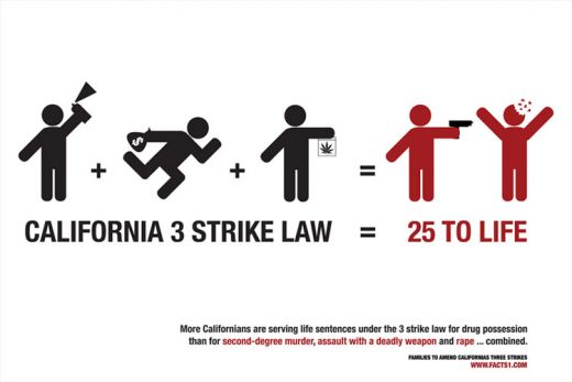 Three Strike Law