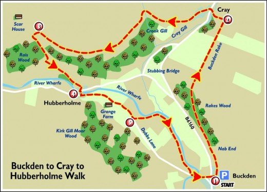 Enjoy a pleasant if rigorous walk around Upper Wharfedale and Langstrothdale courtesy of the local newspaper, the Craven Herald. Many regional newspapers publish walks of varying lengths