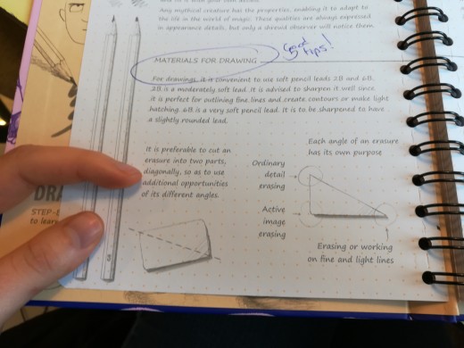 Here's an example of the drawing technique tips in the book.