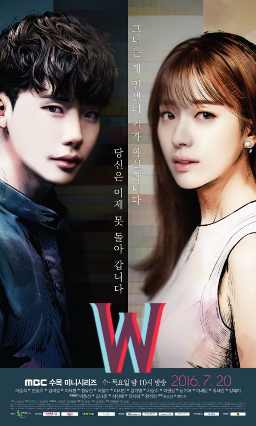 Han Hyo Joo Latest KDrama: W - Two Worlds / 	MBC TV