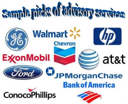 Best options trading service