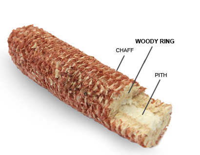Notice the helpful tips that come from the corncob.