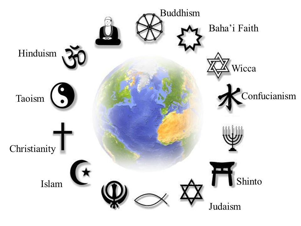 hinduism vs judaism