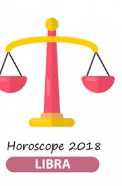 Forecast for Libra in 2018