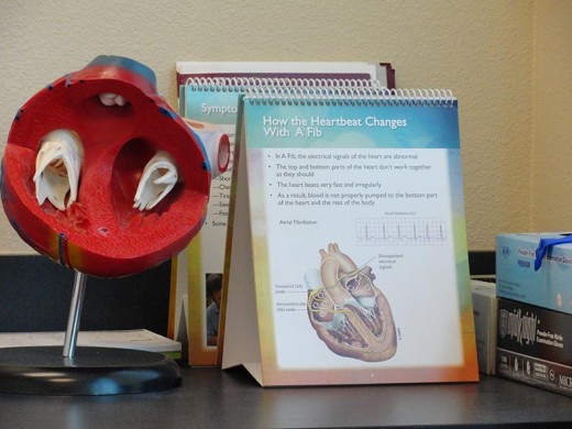 Heart chart.