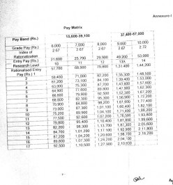 2 slip scale salary HubPages Crusader on