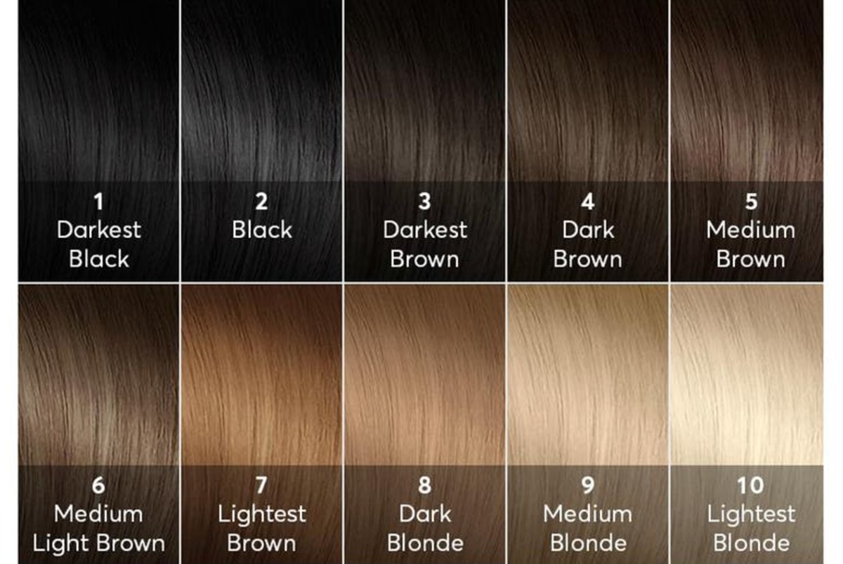 DIY Hair  High Lift Hair  Color  Guide Bellatory