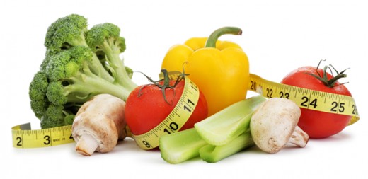 What Does a Healthy Diet Look Like? - HubPages