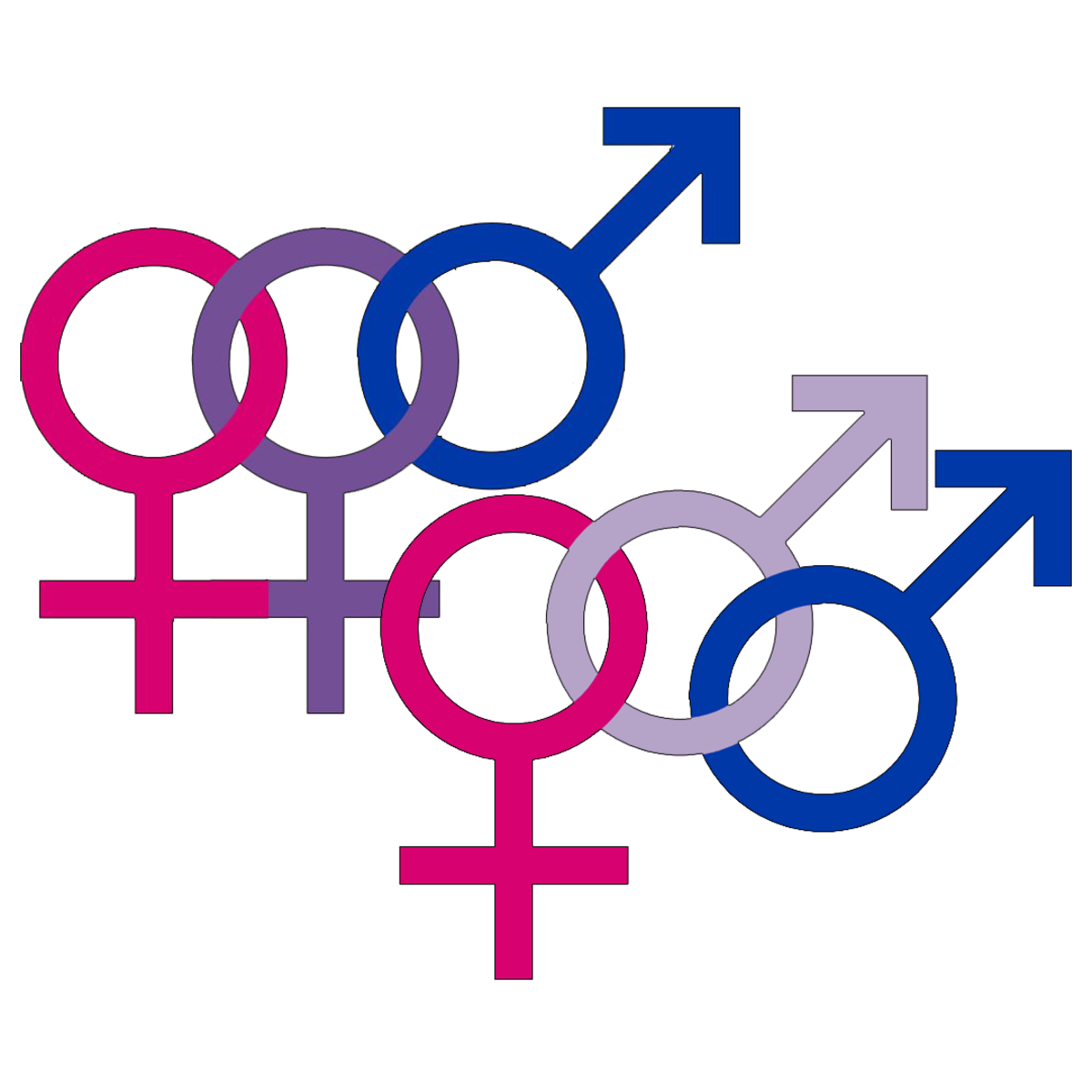 symbol Bisexual pride
