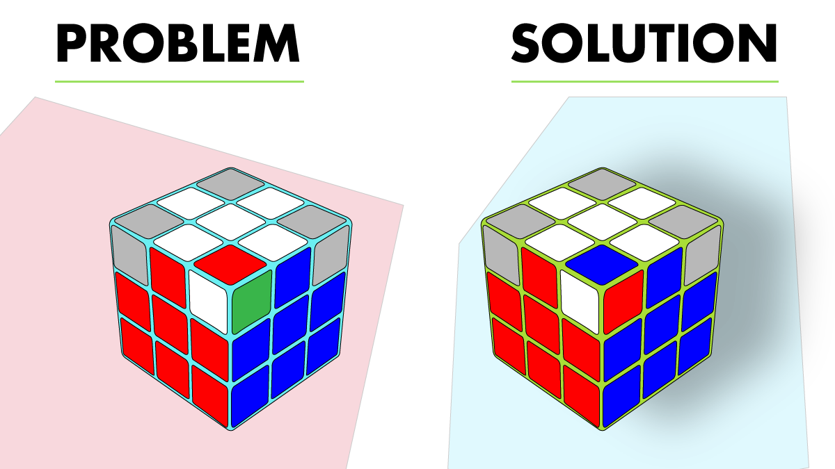 Solving A Rubik S Cube The Easy Way With Algorithms Hobbylark
