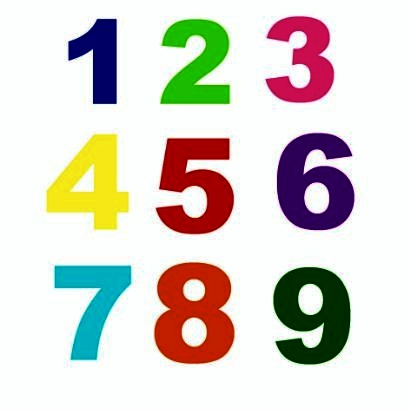 Numerology Basic Numbers