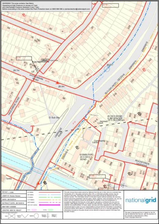 An example of gas plans