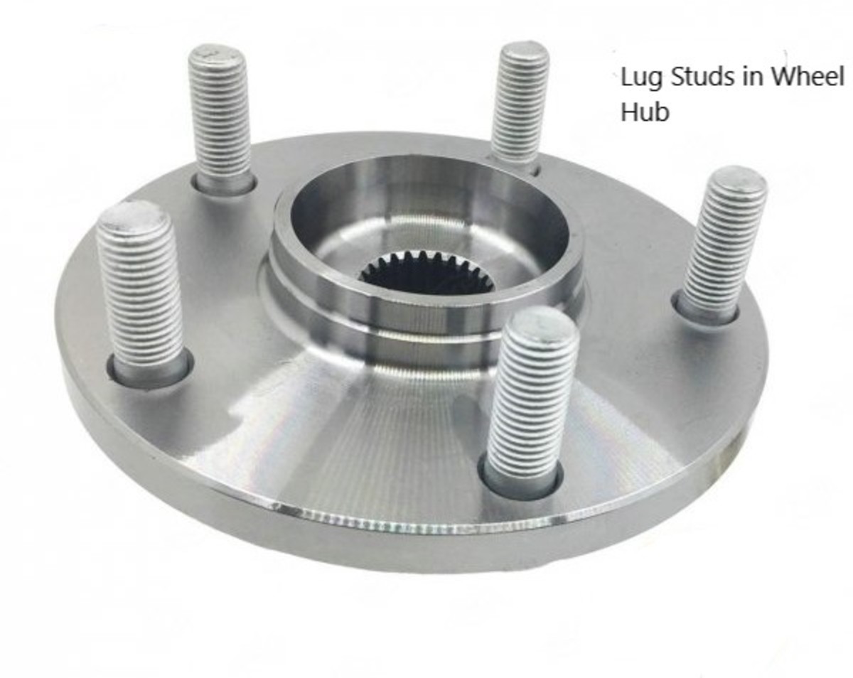 Fixing a Sheared-Off or Cross-Threaded Lug Stud (With Video ...