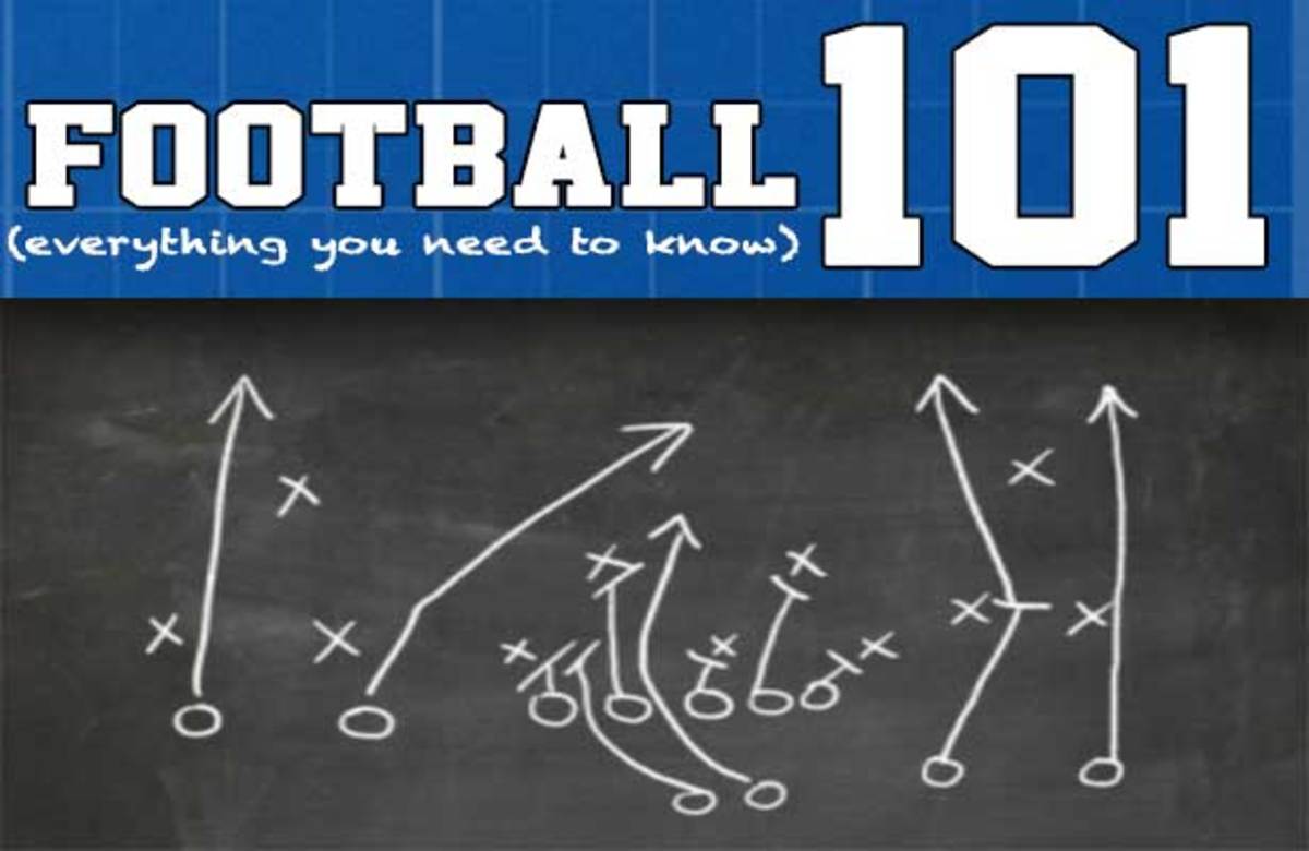 American Football Positions and What They Do | HowTheyPlay