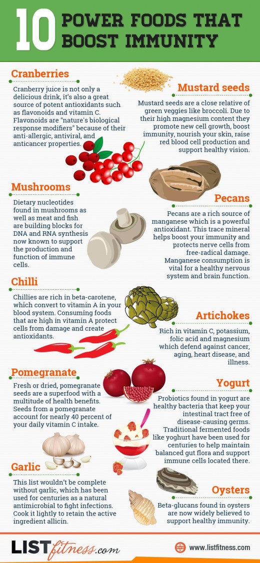 Foods that boost immunity
